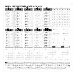 BUFFER® Çarpım Tablosu Ezberleme Manyetik Duvar Stickerı 105 x 100 cm