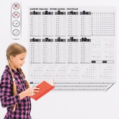 BUFFER® Çarpım Tablosu Ezberleme Manyetik Duvar Stickerı 105 x 100 cm