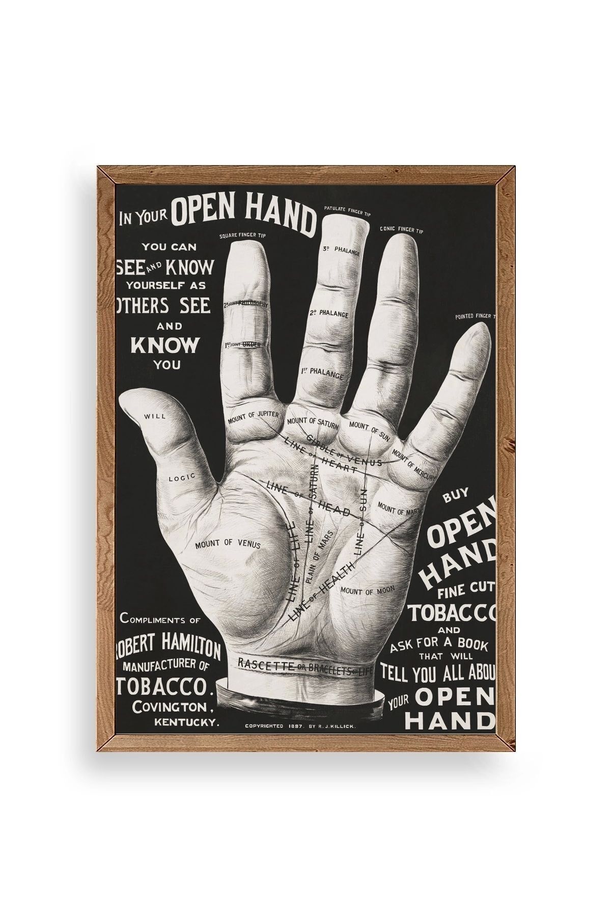 Avuç Okuma Rehberi Ahşap Çerçeveli Tablo 17 x 23