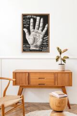 Avuç Okuma Rehberi Ahşap Çerçeveli Tablo 23 x 30