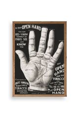 Avuç Okuma Rehberi Ahşap Çerçeveli Tablo 30 x 42