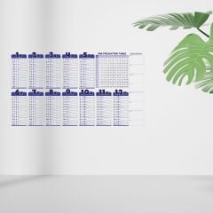 BUFFER® Statik Akıllı Kağıt Ingilizce Çarpım Tablosu 100x56 Cm(1 Adet Silgili Kalemli)