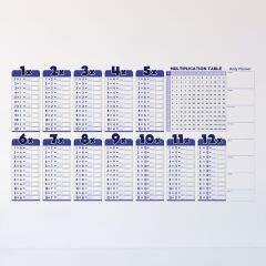 BUFFER® Statik Akıllı Kağıt Ingilizce Çarpım Tablosu 100x56 Cm(1 Adet Silgili Kalemli)