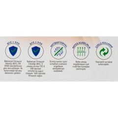 Loren 3 lü Paket Yıkanabilir Maske