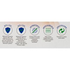 Loren 3 lü Paket Yıkanabilir Maske